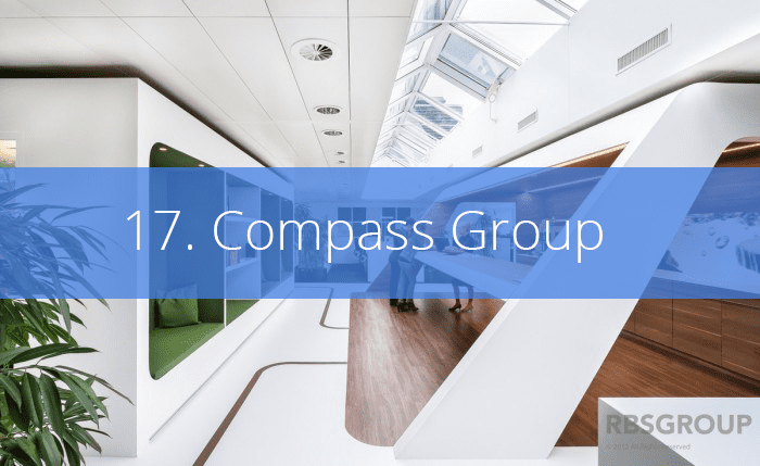 populaire kantoren compass-group