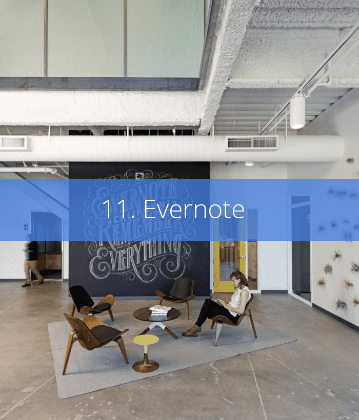 populaire kantoren evernote