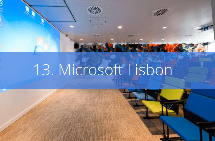 populaire kantoren microsoft