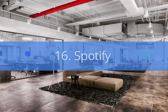 populaire kantoren spotify